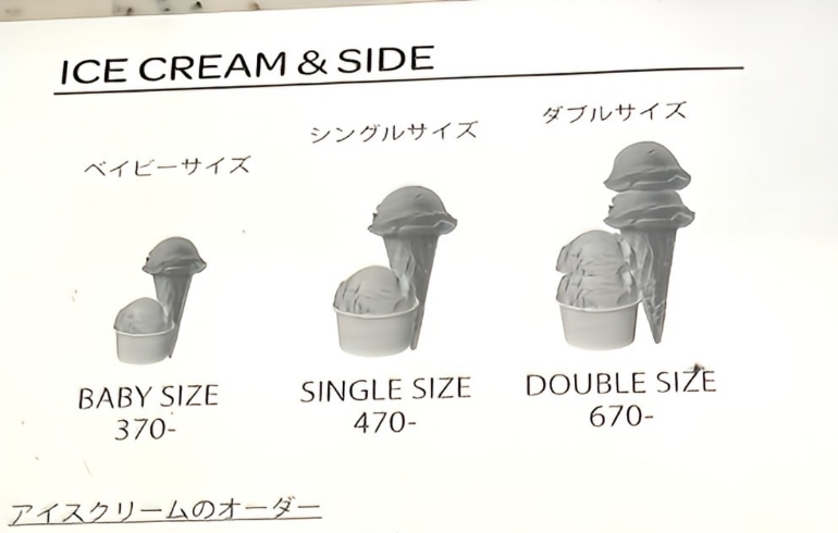 アイスクリームサイズメニュー