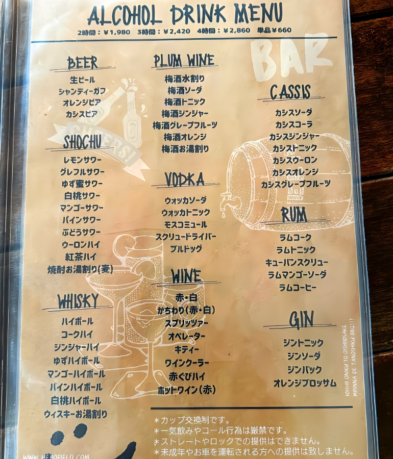オプションメニュー