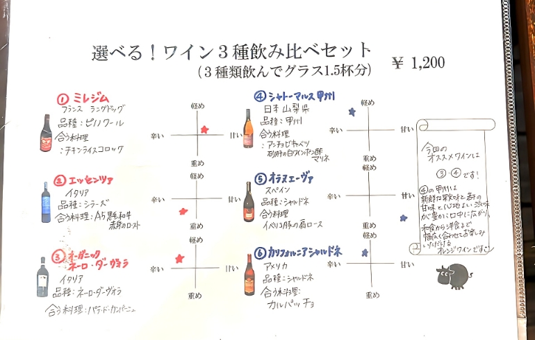 ワイン飲み比べセットメニュー