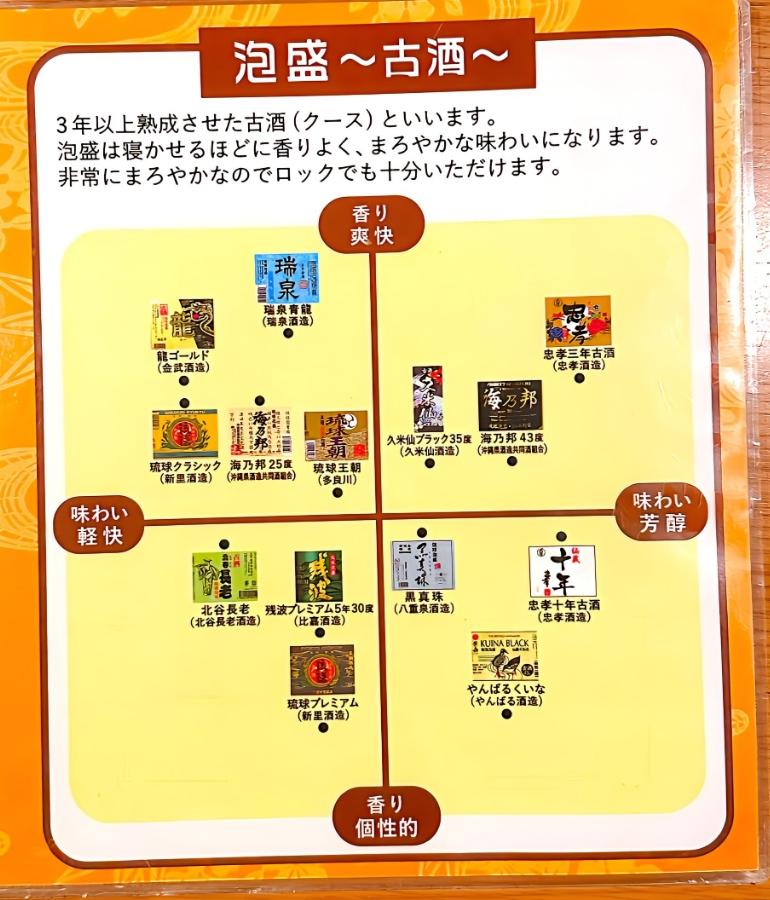メニュー、ドリンク4 メニュー、ドリンク4