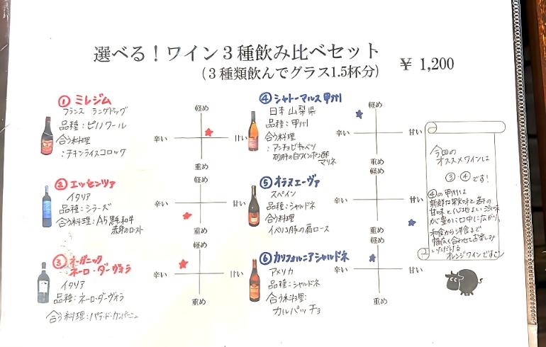 ワイン飲み比べセットメニュー