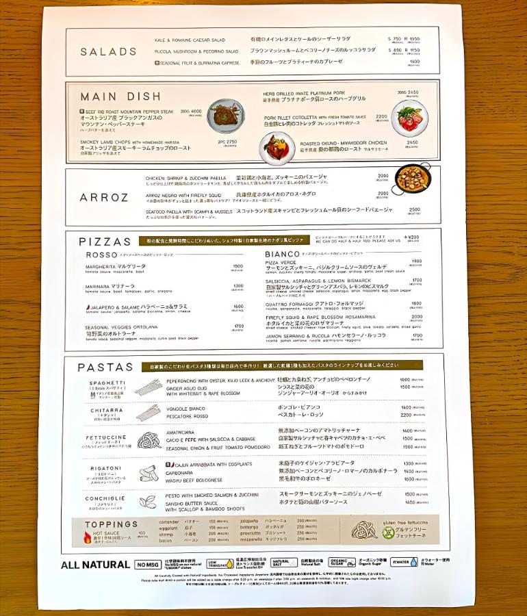 メニュー、料理2