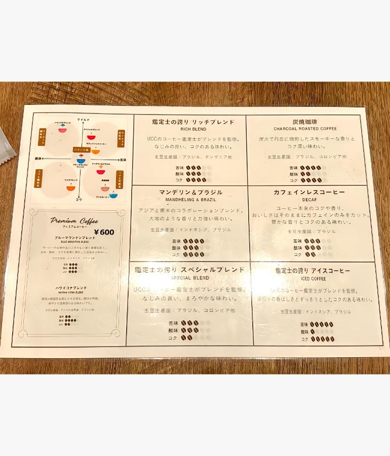 メニュー8 メニュー8