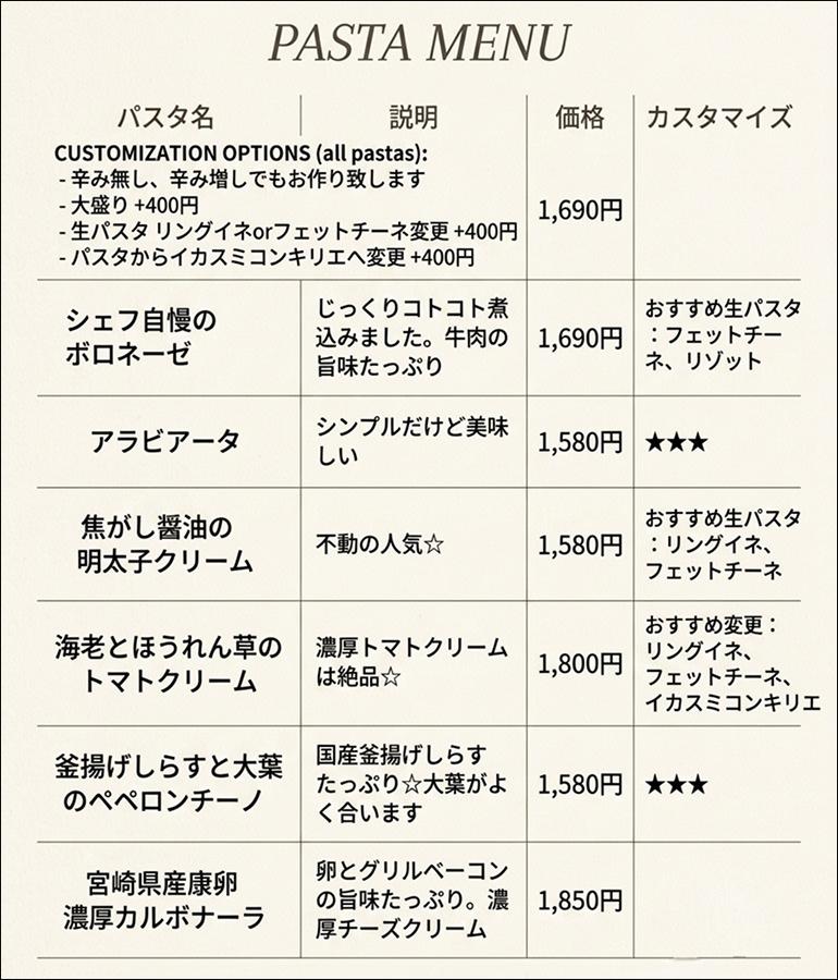 メニュー3